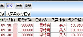 华为鸿蒙云计算物联网5gvr轮动后下周真龙是它 润和软件思特奇实益达传智教育浙江